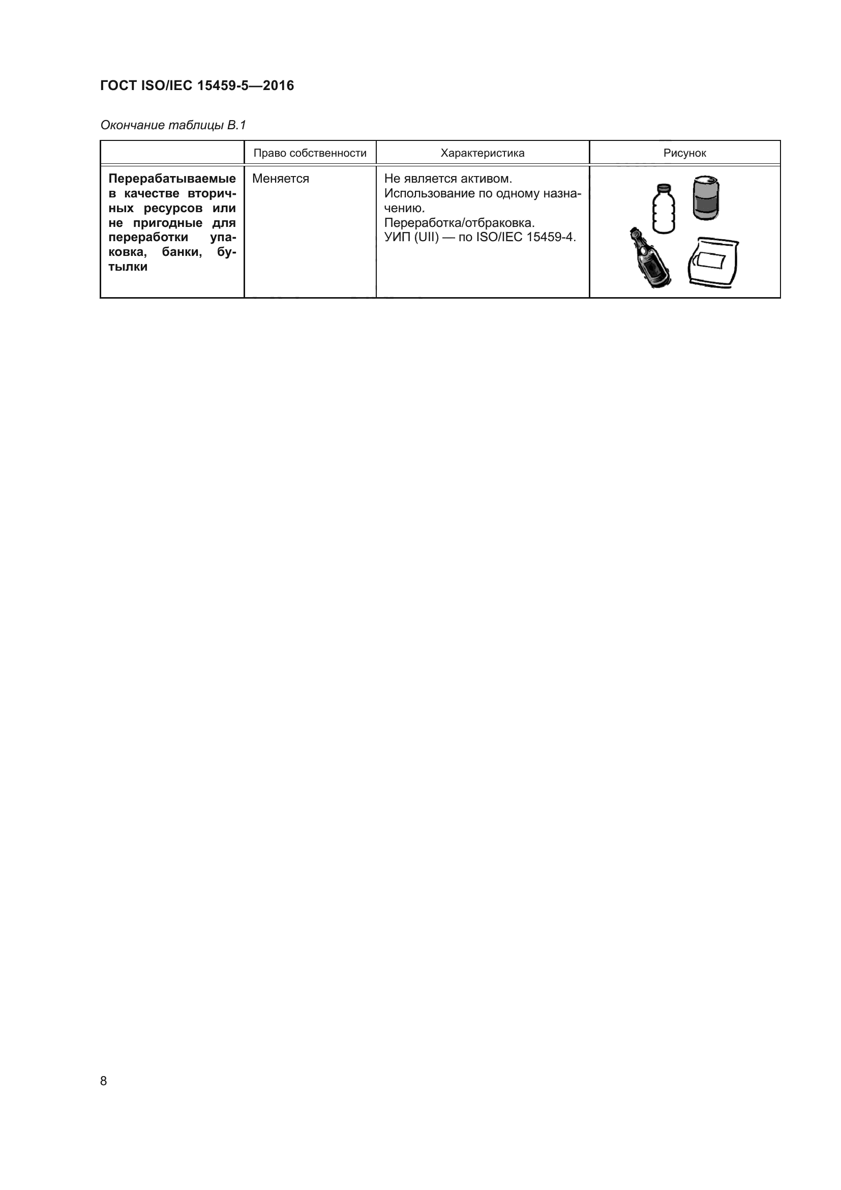 ГОСТ ISO/IEC 15459-5-2016