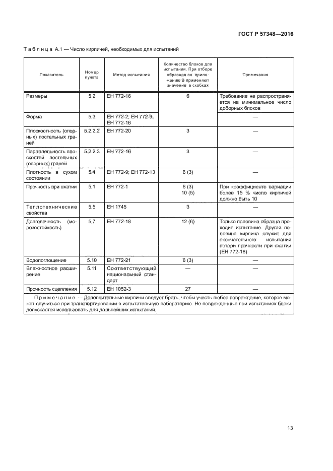 ГОСТ Р 57348-2016