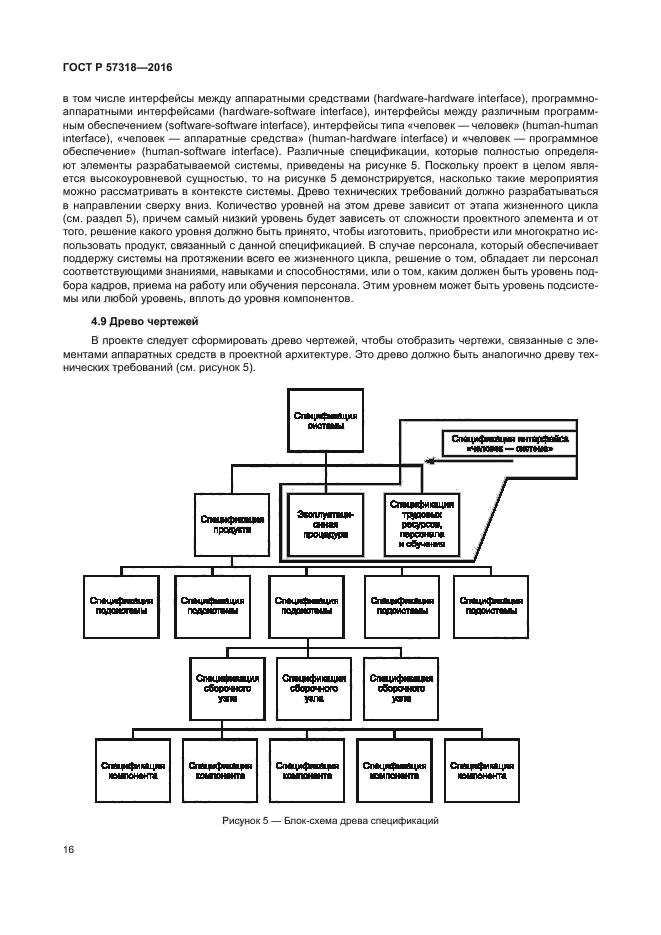 ГОСТ Р 57318-2016