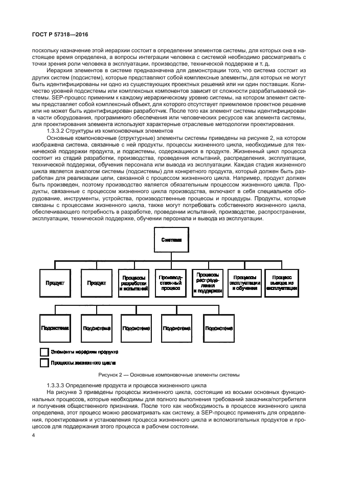 ГОСТ Р 57318-2016