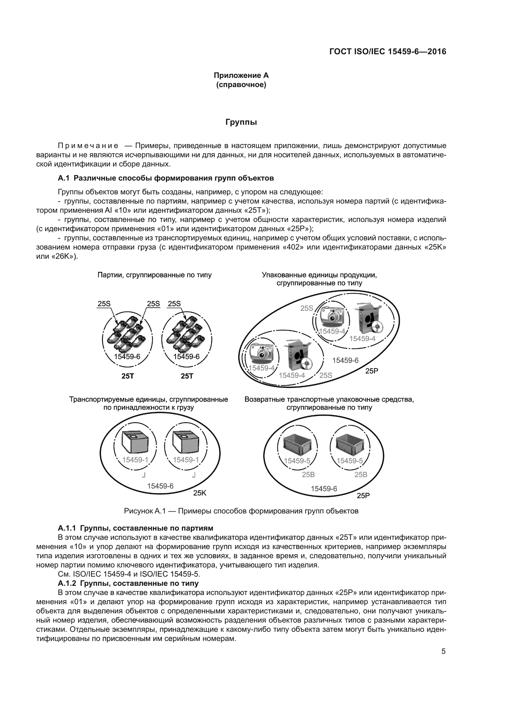 ГОСТ ISO/IEC 15459-6-2016