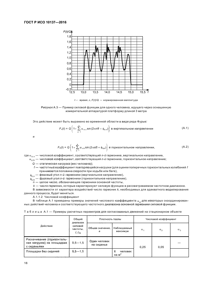 ГОСТ Р ИСО 10137-2016