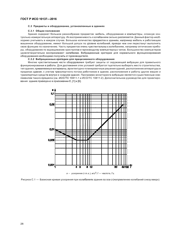 ГОСТ Р ИСО 10137-2016