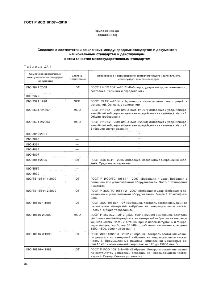 ГОСТ Р ИСО 10137-2016