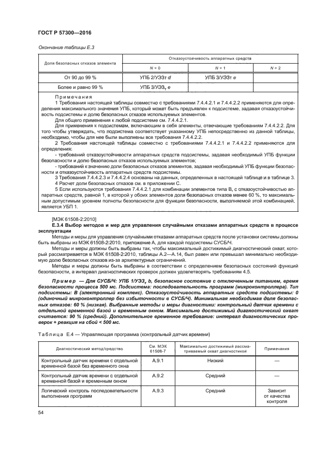 ГОСТ Р 57300-2016