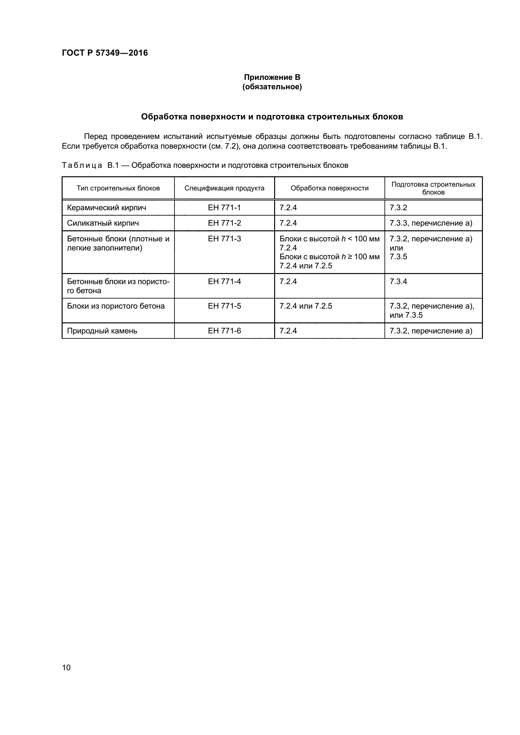 ГОСТ Р 57349-2016