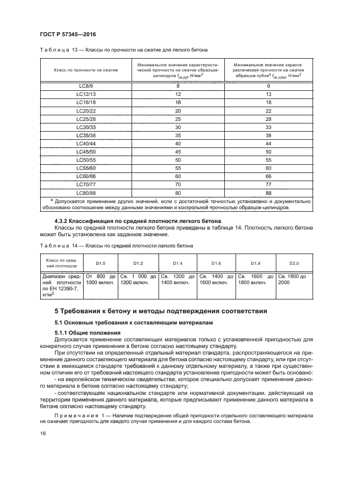 ГОСТ Р 57345-2016