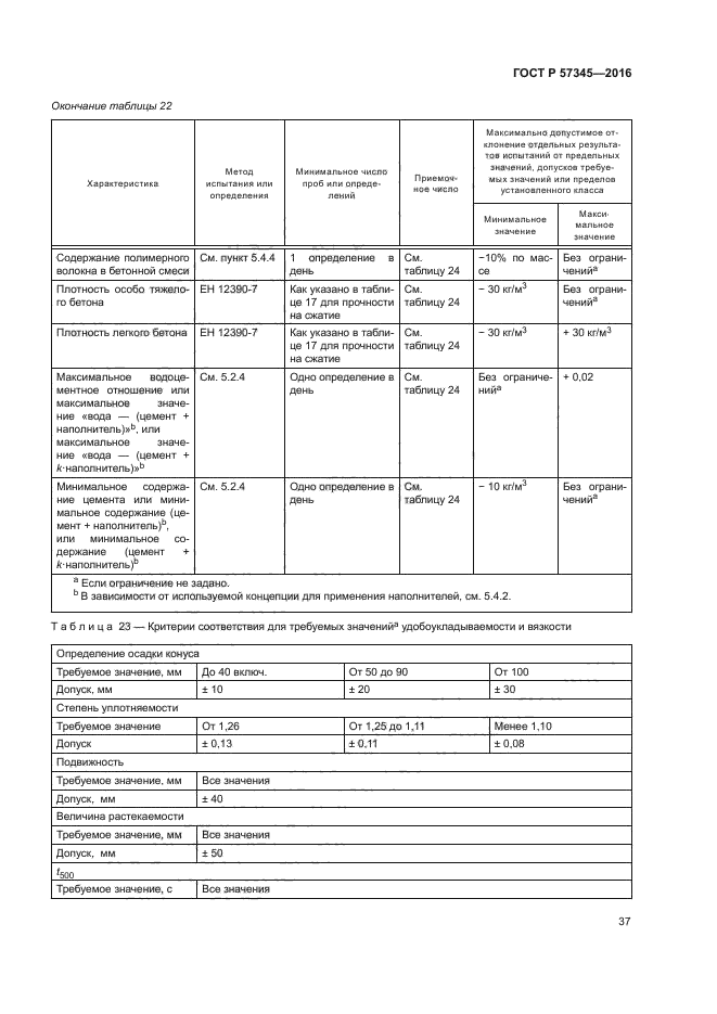 ГОСТ Р 57345-2016