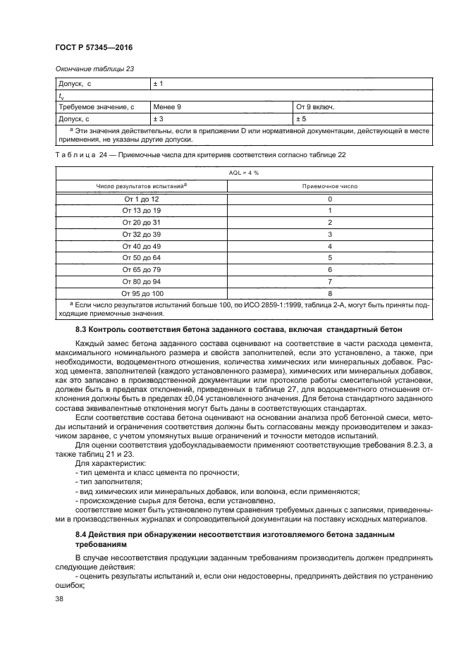 ГОСТ Р 57345-2016