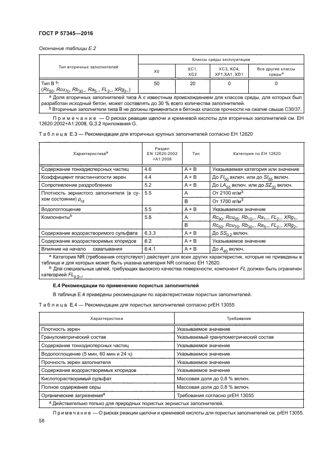 ГОСТ Р 57345-2016