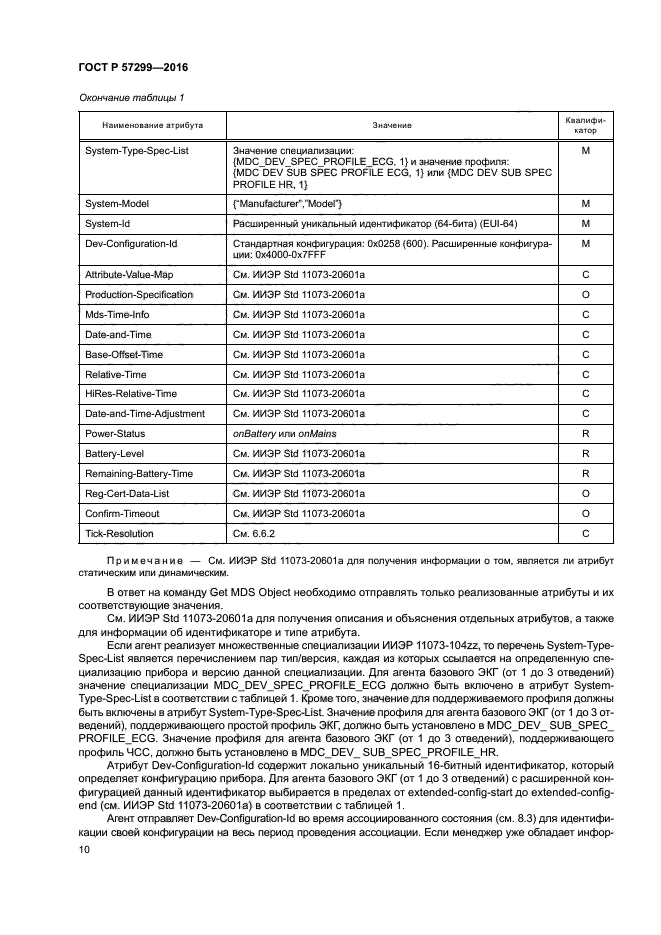 ГОСТ Р 57299-2016