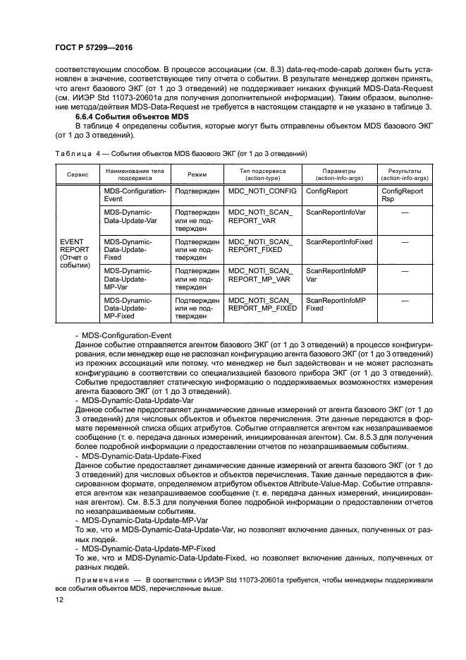 ГОСТ Р 57299-2016