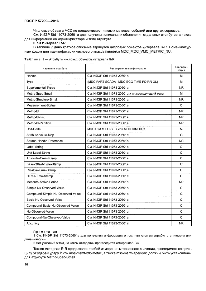 ГОСТ Р 57299-2016