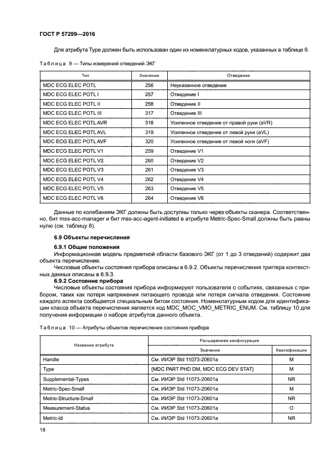 ГОСТ Р 57299-2016