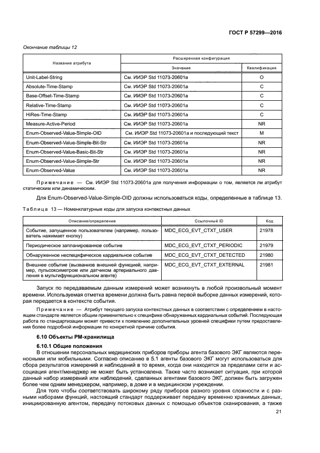 ГОСТ Р 57299-2016