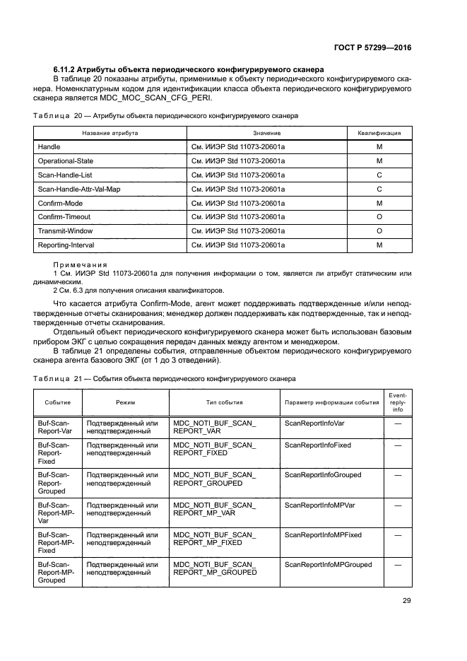 ГОСТ Р 57299-2016