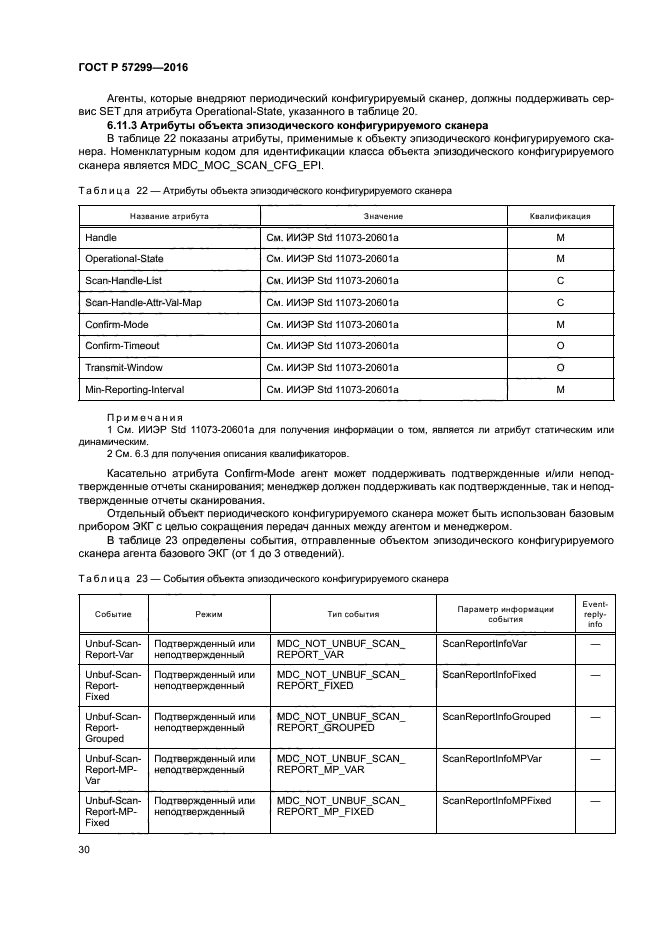 ГОСТ Р 57299-2016