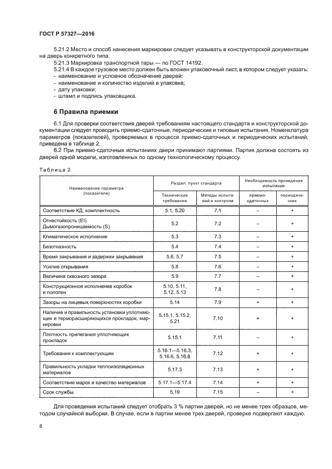 ГОСТ Р 57327-2016