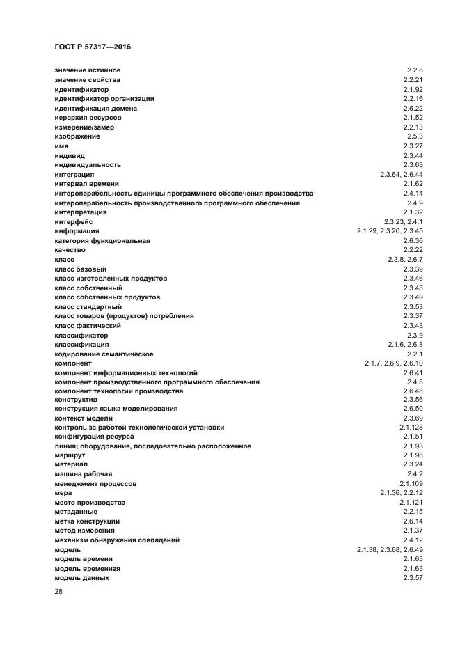 ГОСТ Р 57317-2016