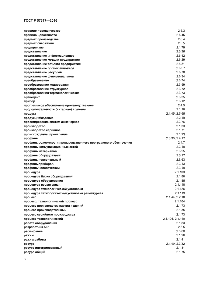 ГОСТ Р 57317-2016