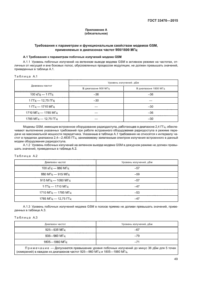 ГОСТ 33470-2015