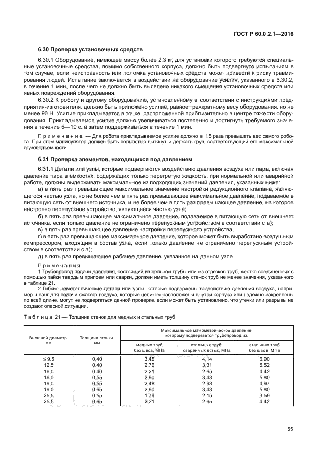 ГОСТ Р 60.0.2.1-2016