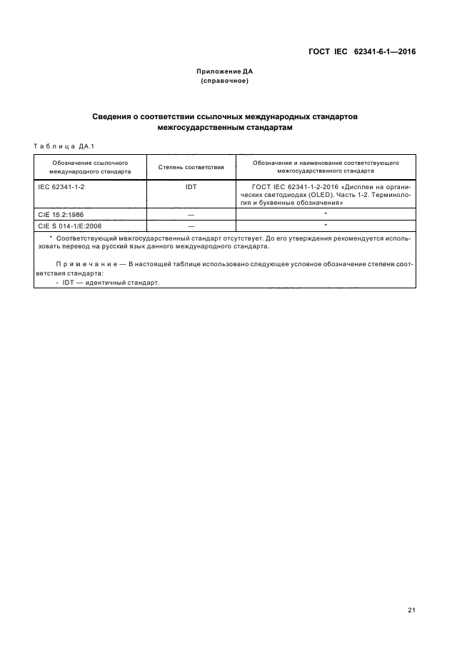 ГОСТ IEC 62341-6-1-2016
