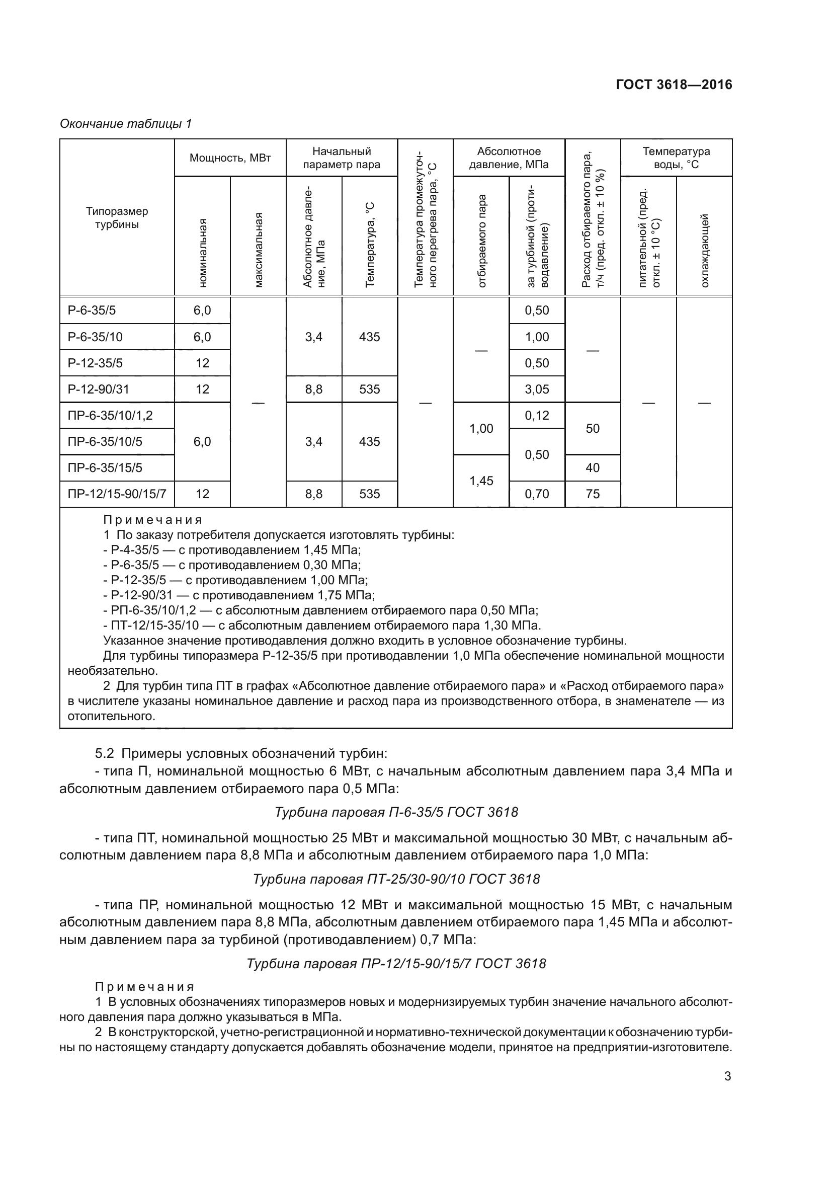 ГОСТ 3618-2016