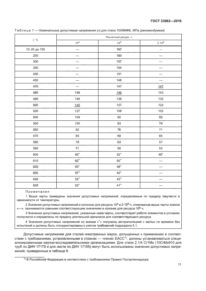 ГОСТ 33962-2016