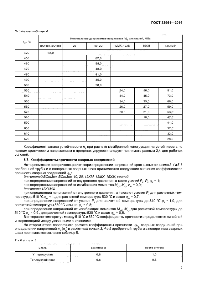 ГОСТ 33961-2016