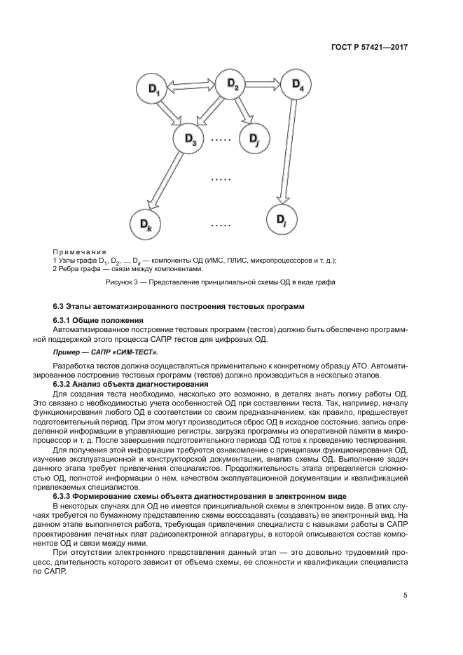 ГОСТ Р 57421-2017