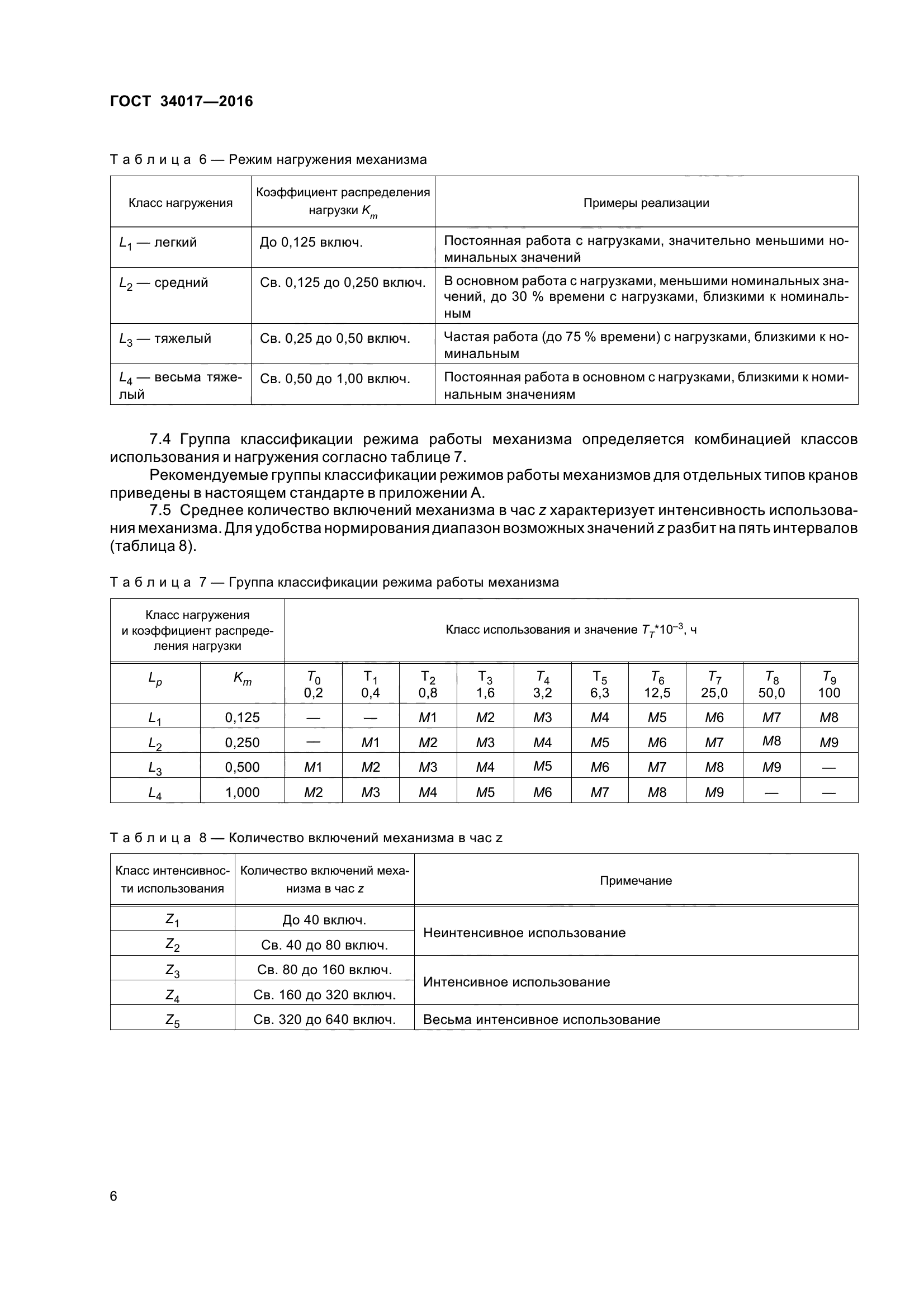 ГОСТ 34017-2016