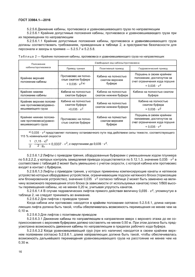 ГОСТ 33984.1-2016