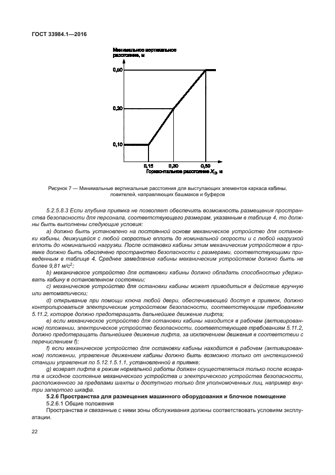 ГОСТ 33984.1-2016