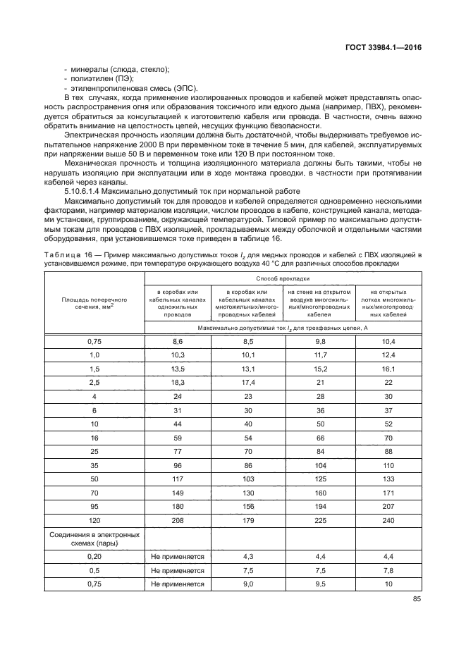 ГОСТ 33984.1-2016