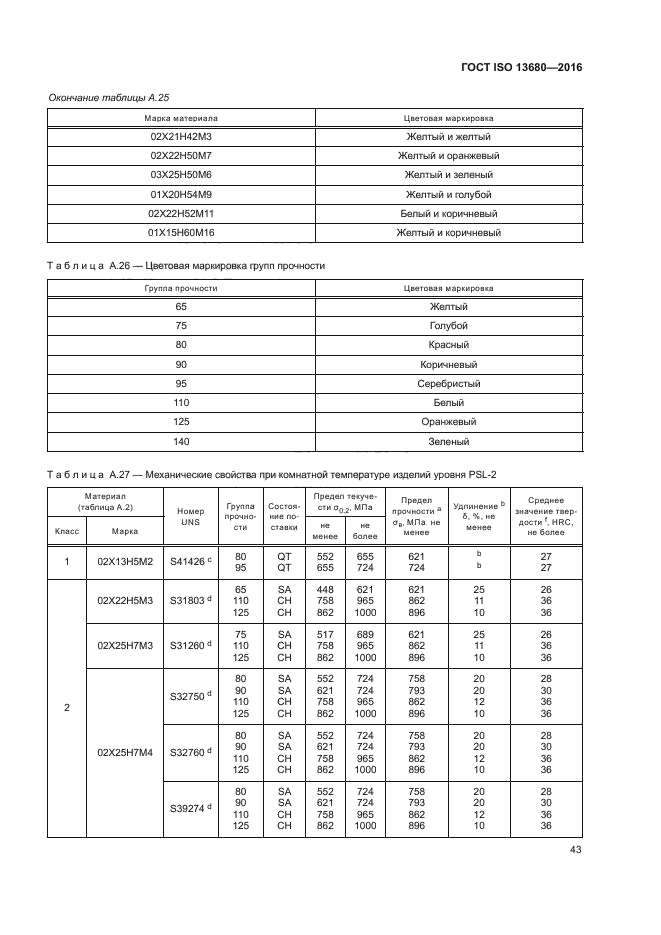 ГОСТ ISO 13680-2016