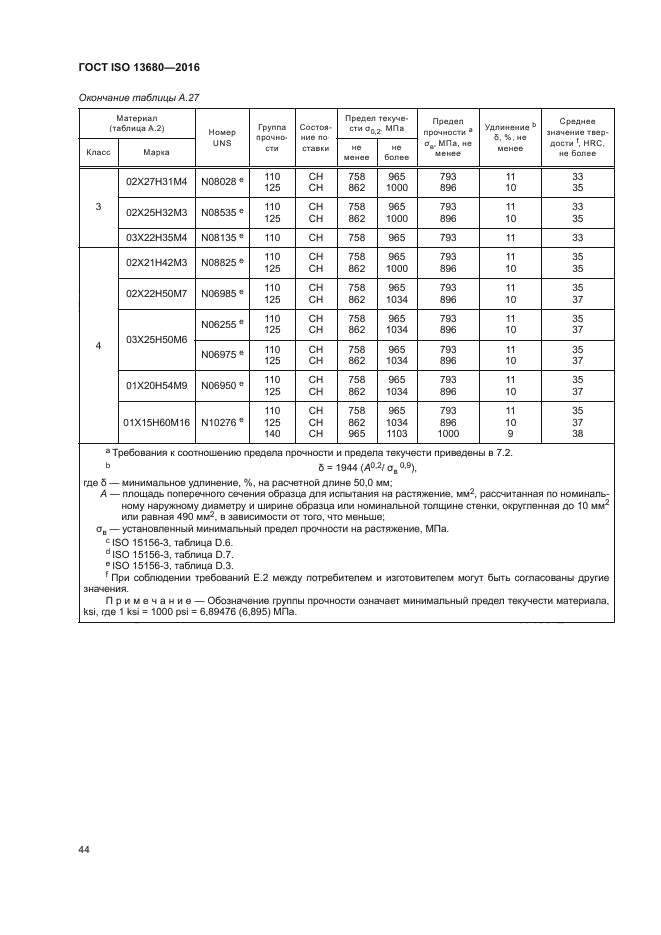 ГОСТ ISO 13680-2016