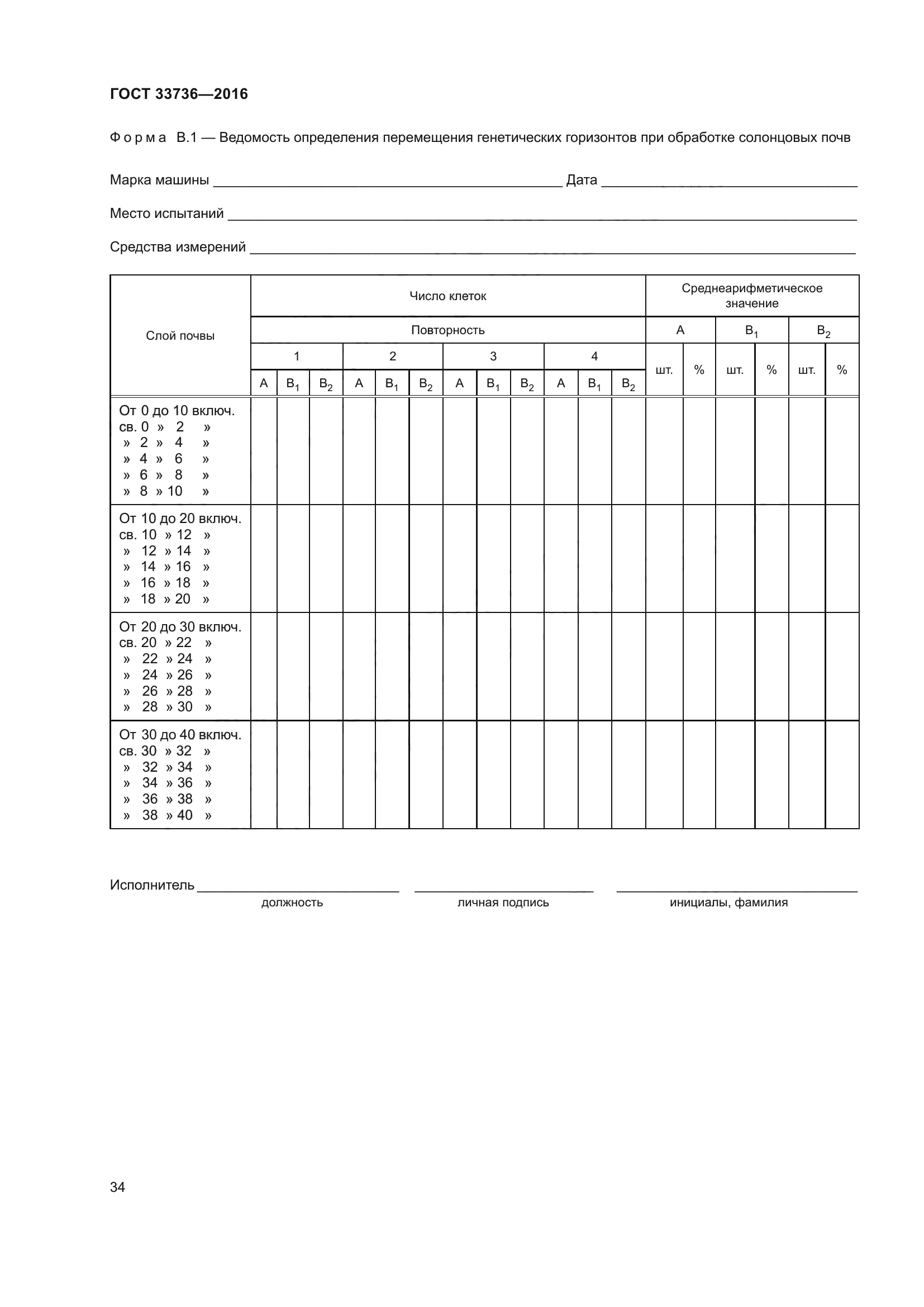 ГОСТ 33736-2016