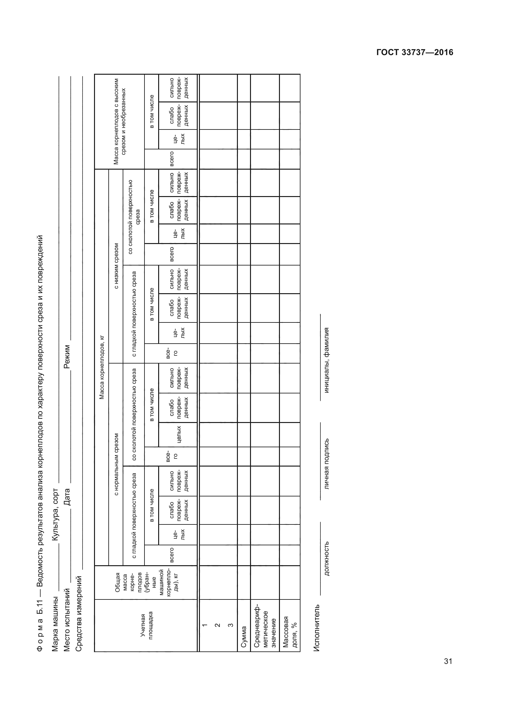 ГОСТ 33737-2016