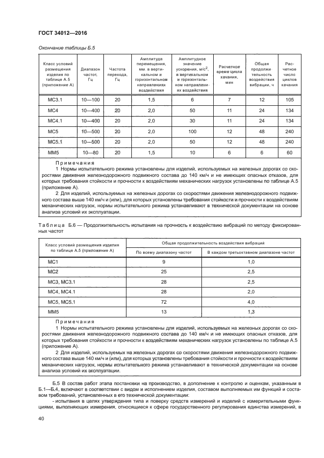 ГОСТ 34012-2016