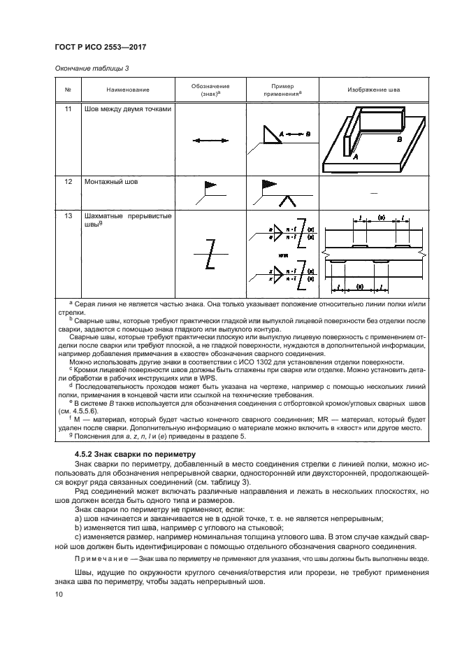 ГОСТ Р ИСО 2553-2017