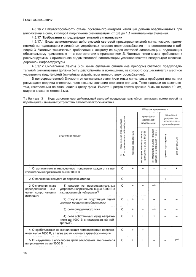 ГОСТ 34062-2017