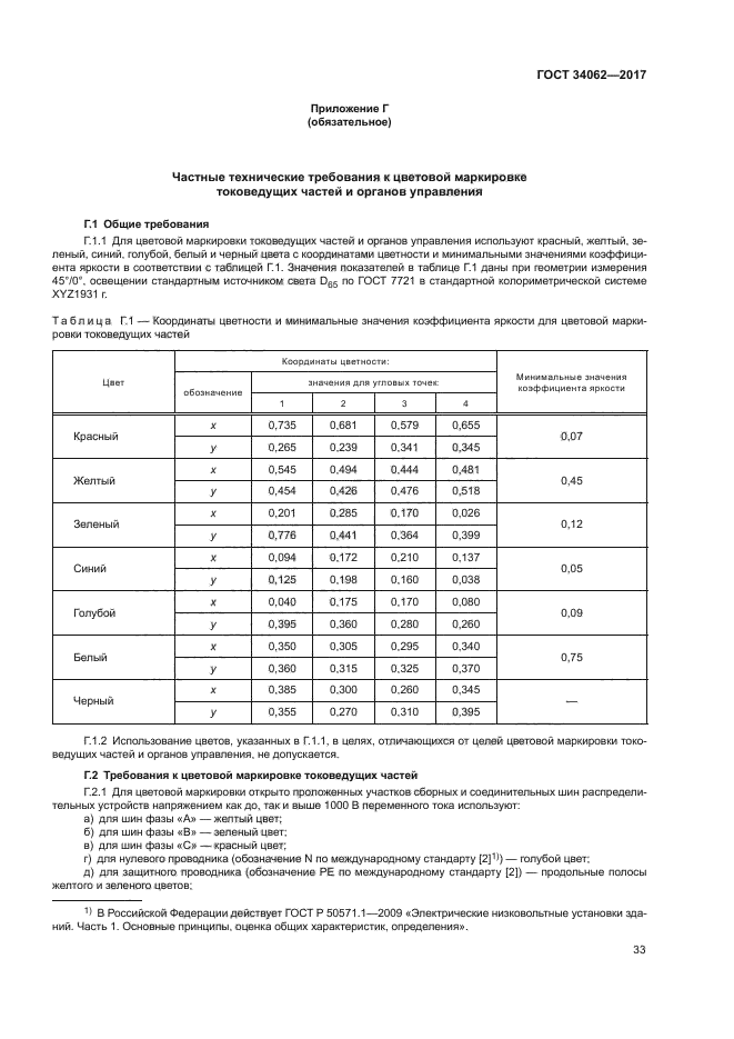 ГОСТ 34062-2017