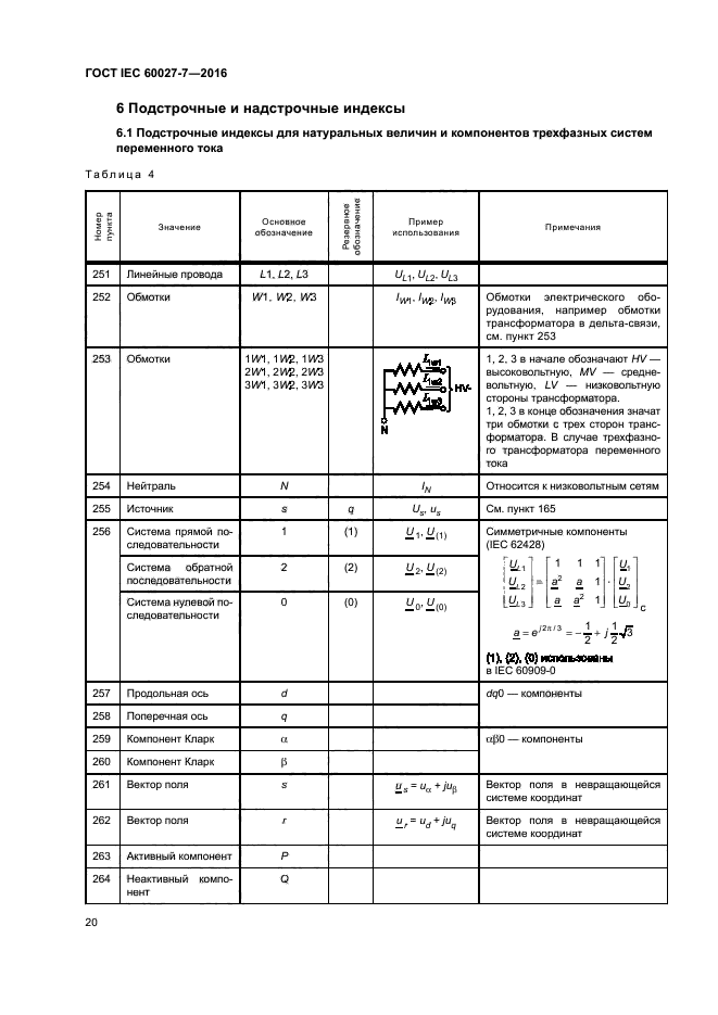 ГОСТ IEC 60027-7-2016