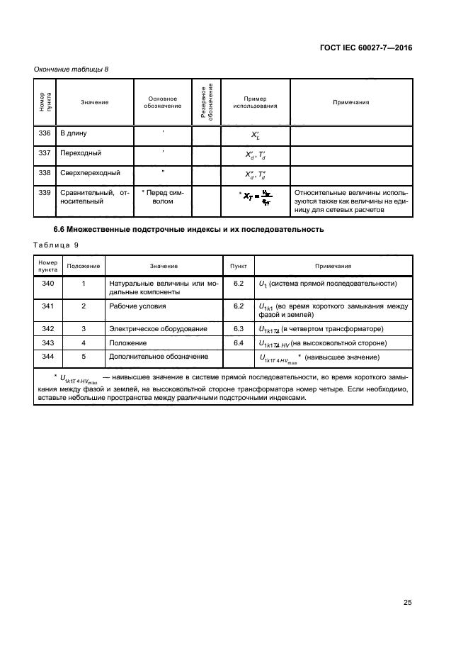 ГОСТ IEC 60027-7-2016