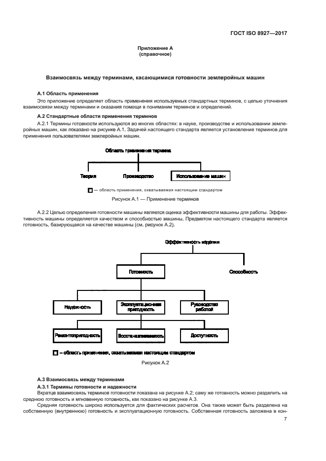 ГОСТ ISO 8927-2017