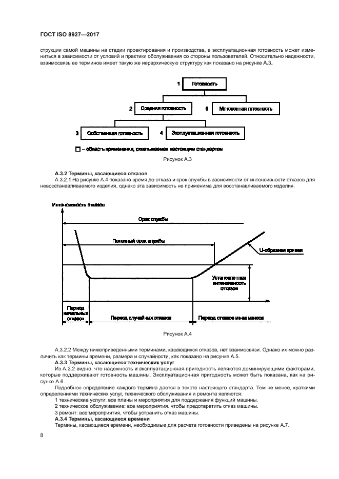 ГОСТ ISO 8927-2017