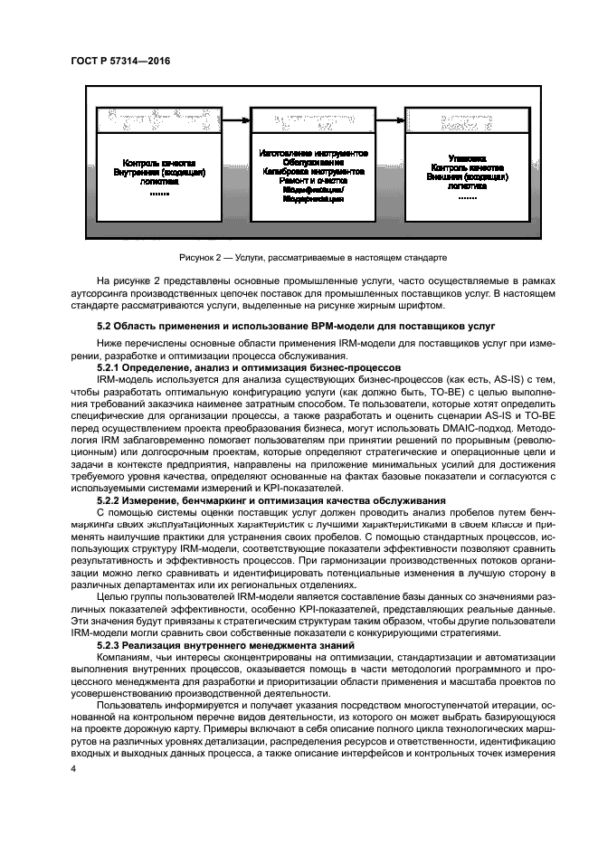 ГОСТ Р 57314-2016