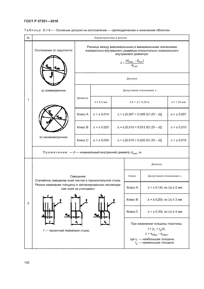 ГОСТ Р 57351-2016