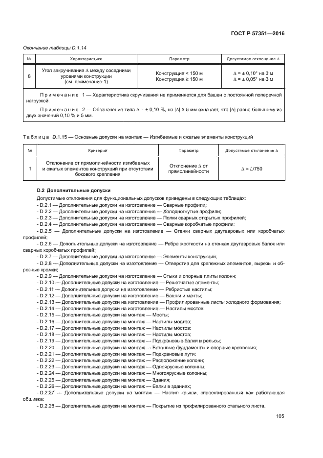 ГОСТ Р 57351-2016